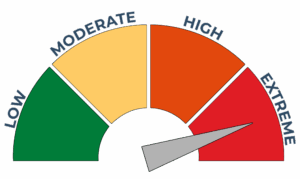 Graphic showing extreme fire danger.